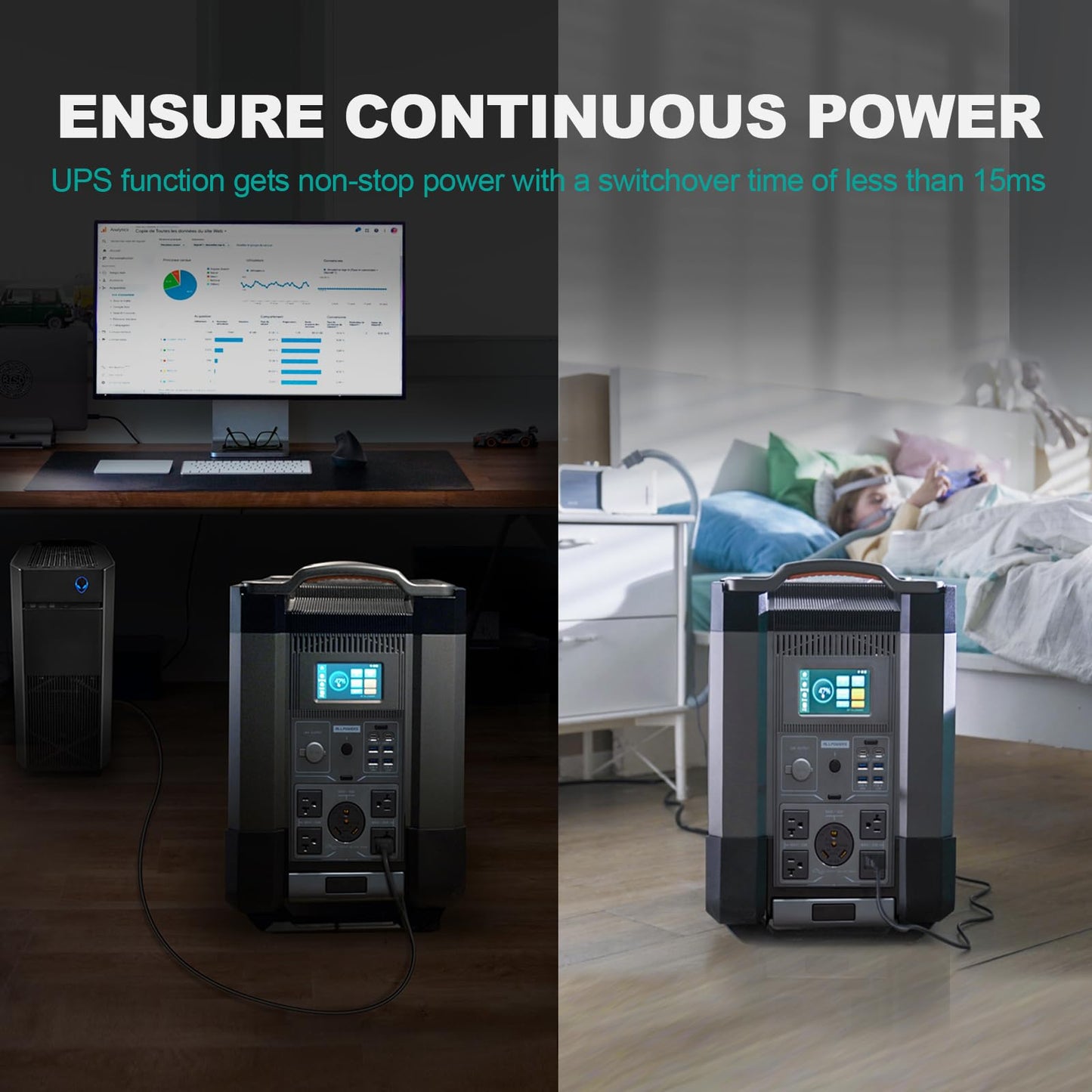 ALLPOWERS R4000 Portable Power Station, 3456Wh LiFePO4 Portable Home Battery, Huge 3600W AC Output x5, 1.2H Fast Charge, UPS Solar Generator For Home Use RV Travel Outdoor Camping