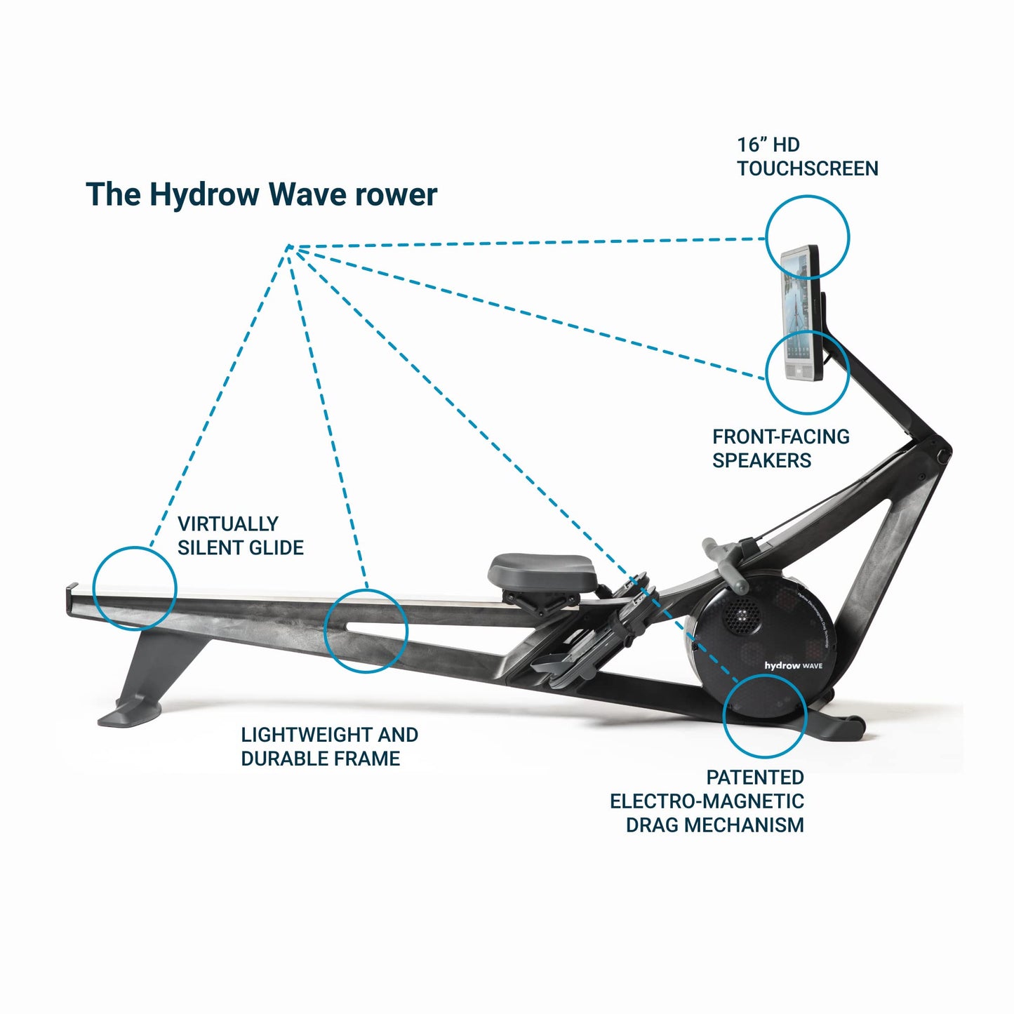 Hydrow Wave Rowing Machine with 16" HD Touchscreen & Speakers