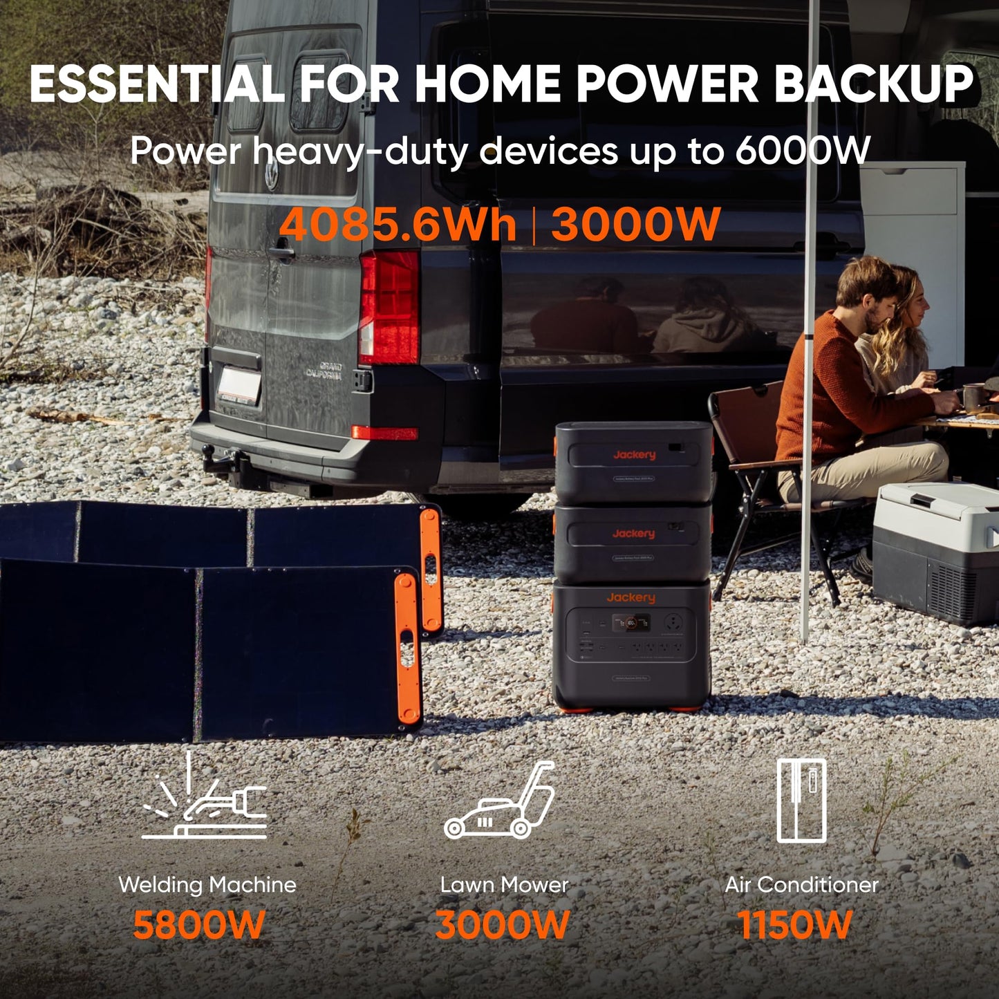 Jackery Solar Generator 4000 Kit, Explorer 2000 Plus and 1X PackPlus E2000 Plus Expandable Battery with 2X200W Solar Panel, 4085 Wh LiFePO4, 3000W Output for Outdoor RV Camping & Home Emergency