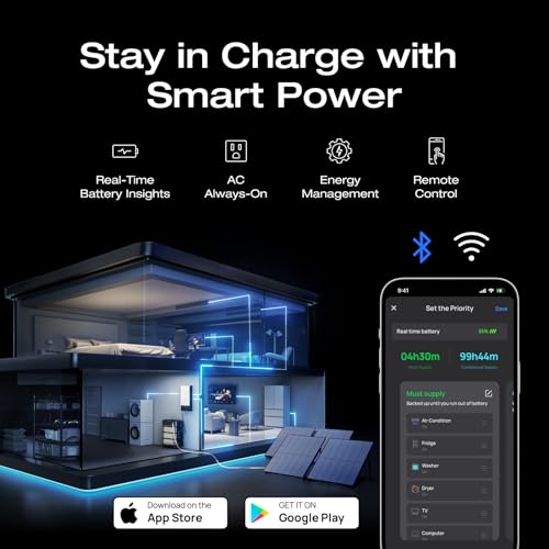 EF ECOFLOW DELTA Pro Ultra 6000Wh Power Station, 120/240V 7200W AC Output, Lifepo4 Home Battery Backup Expandable to 90kWh, 2H to Full Charge, Solar Generator for Home Use, Emergency, Camping, RV
