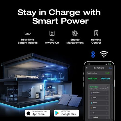 EF ECOFLOW DELTA Pro Ultra 6000Wh Power Station, 120/240V 7200W AC Output, Lifepo4 Home Battery Backup Expandable to 90kWh, 2H to Full Charge, Solar Generator for Home Use, Emergency, Camping, RV