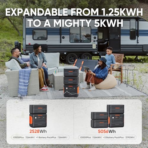 Jackery 1000 Plus Solar Generator Kit - 2528Wh Portable Power Station, 2x100W Solar Panels, 2000W Output - For RV, Camping, Emergencies