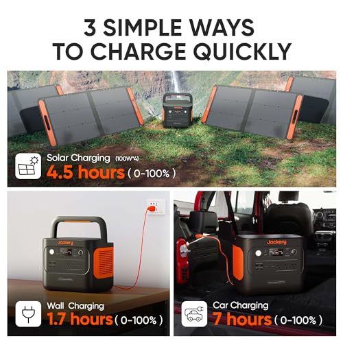 Jackery 1000 Plus Solar Generator Kit - 2528Wh Portable Power Station, 2x100W Solar Panels, 2000W Output - For RV, Camping, Emergencies