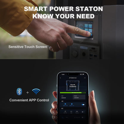 ALLPOWERS R4000 Portable Power Station, 3456Wh LiFePO4 Portable Home Battery, Huge 3600W AC Output x5, 1.2H Fast Charge, UPS Solar Generator For Home Use RV Travel Outdoor Camping