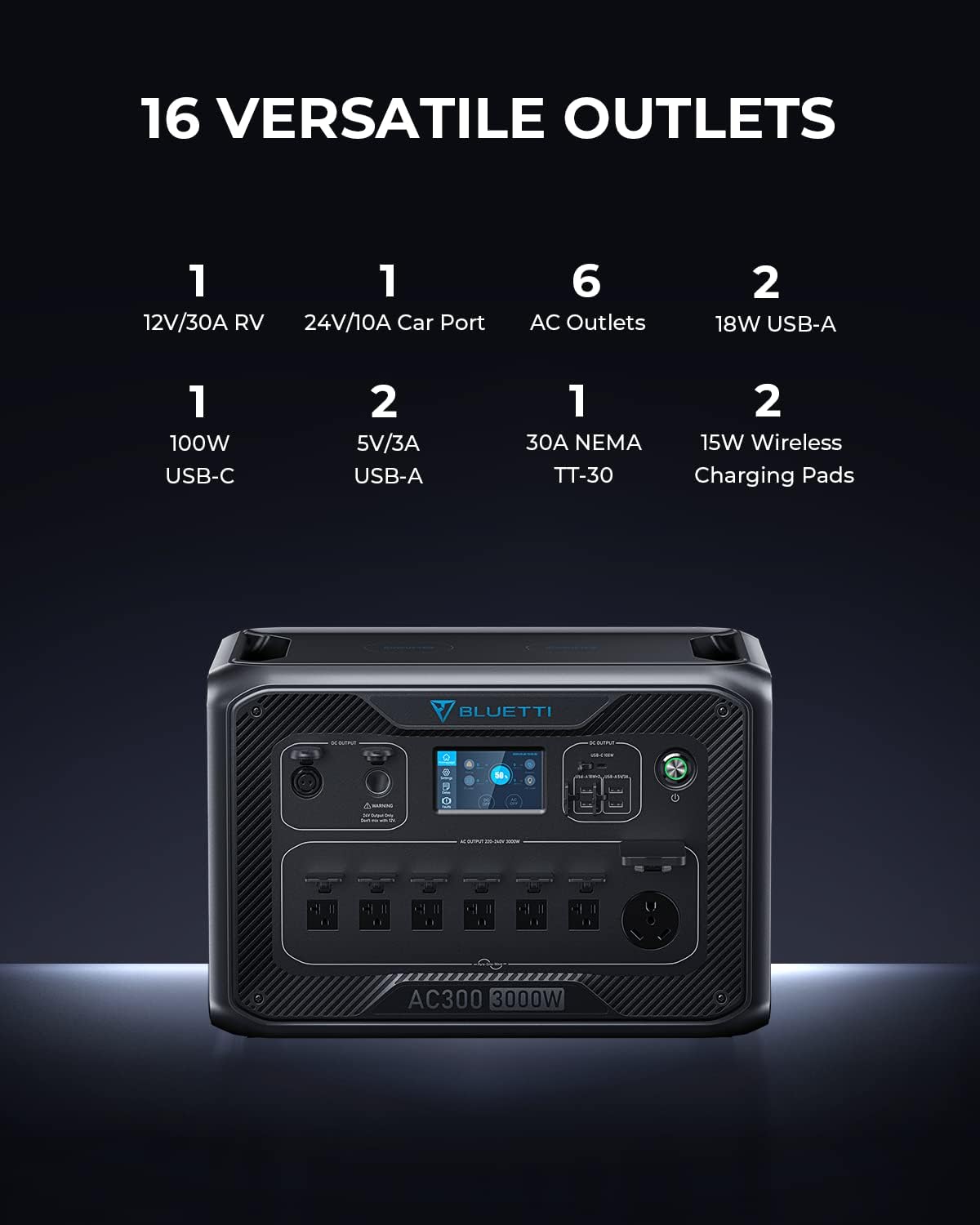 BLUETTI Solar Generator AC300&B300 Modular Power System with PV350 Solar Panel Included, UPS Battery Backup for Home Emergency Power Outage Off Grid