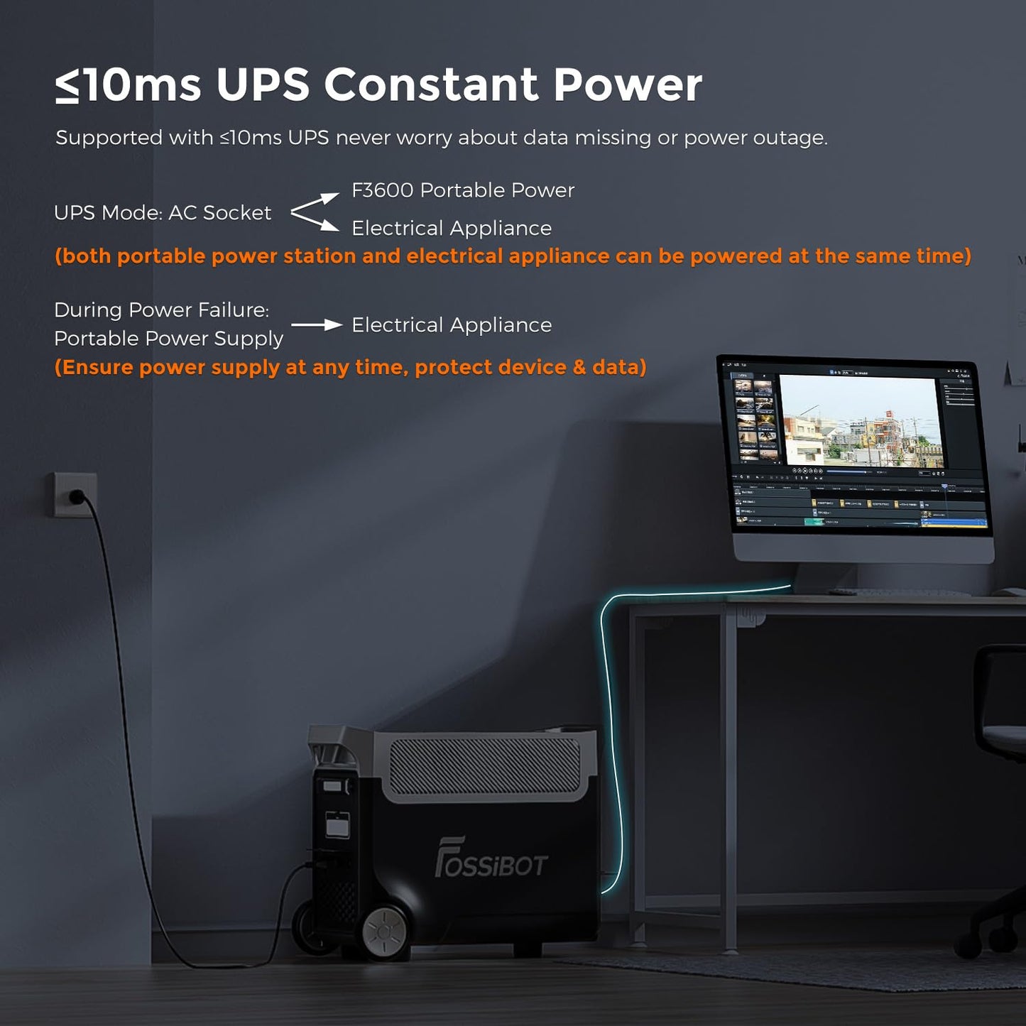 FOSSiBOT F3600 Portable Power Station, 3840Wh LiFePO4 Battery with 6×3300W(Surge 6600W) AC Outlets, 1.8H Full Charge, UPS, PD 100W, LED Flashlight, Solar Generator for Camping RV Home Use