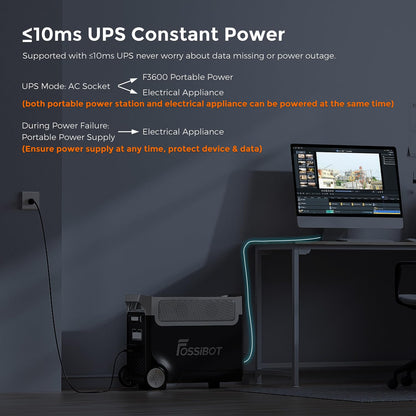 FOSSiBOT F3600 Portable Power Station, 3840Wh LiFePO4 Battery with 6×3300W(Surge 6600W) AC Outlets, 1.8H Full Charge, UPS, PD 100W, LED Flashlight, Solar Generator for Camping RV Home Use
