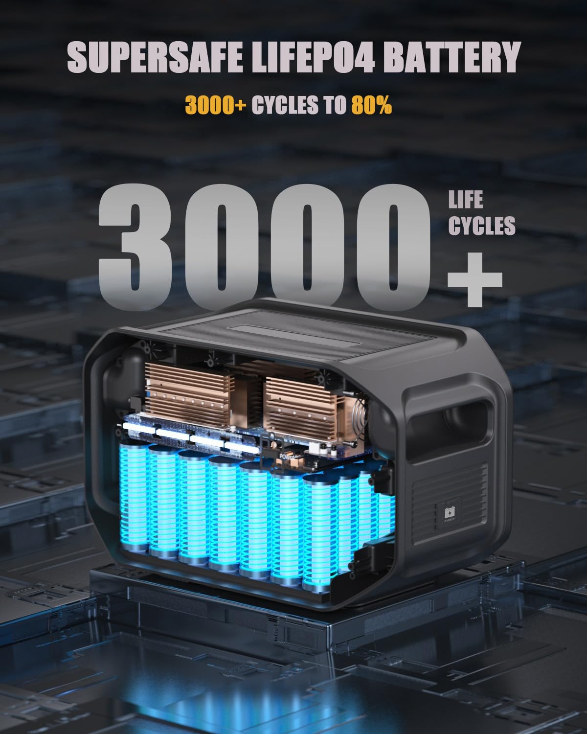 VTOMAN 3096Wh Portable Power Station with Extra Battery, 1500W (3000W Peak) LFP Battery Generator with Up to 12 Outputs, for Home Use, Outdoors, RV, Camping, Hunting, Traveling, Blackout Emergencies