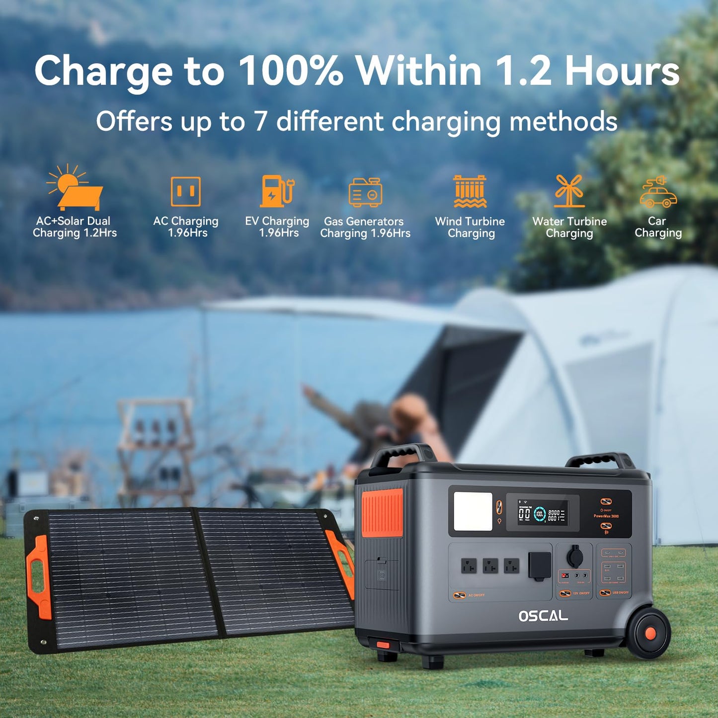 OSCAL PowerMax 3600 Portable Power Station, 3600Wh (Surge 6000W) LiFePO4 Expandable Solar Generator with 4xAC Outlets, 1.2H Full Charge, 10ms UPS for Home emergency, Outdoor Camping, Road Trips