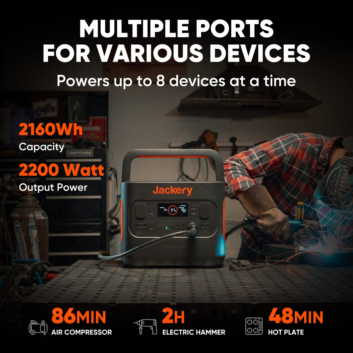 Jackery Solar Generator 2000 PRO 2160Wh Capacity with 1XSolar Panel SolarSaga 200W, 3x2200W AC Outlets, Fast Charging, Ideal for Home Backup, Emergency, RV Outdoor Camping