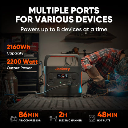 Jackery Solar Generator 2000 PRO 2160Wh Capacity with 1XSolar Panel SolarSaga 200W, 3x2200W AC Outlets, Fast Charging, Ideal for Home Backup, Emergency, RV Outdoor Camping