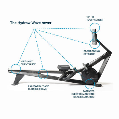 Hydrow Wave Rowing Machine with 16" HD Touchscreen & Speakers