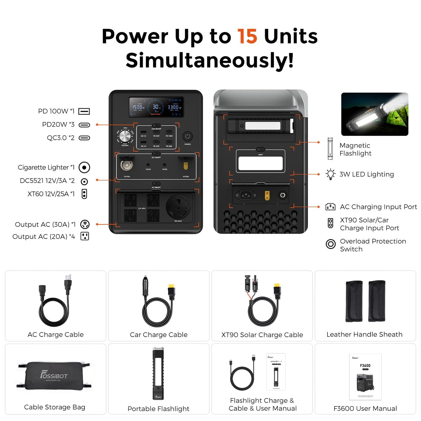 FOSSiBOT F3600 Portable Power Station, 3840Wh LiFePO4 Battery with 6×3300W(Surge 6600W) AC Outlets, 1.8H Full Charge, UPS, PD 100W, LED Flashlight, Solar Generator for Camping RV Home Use
