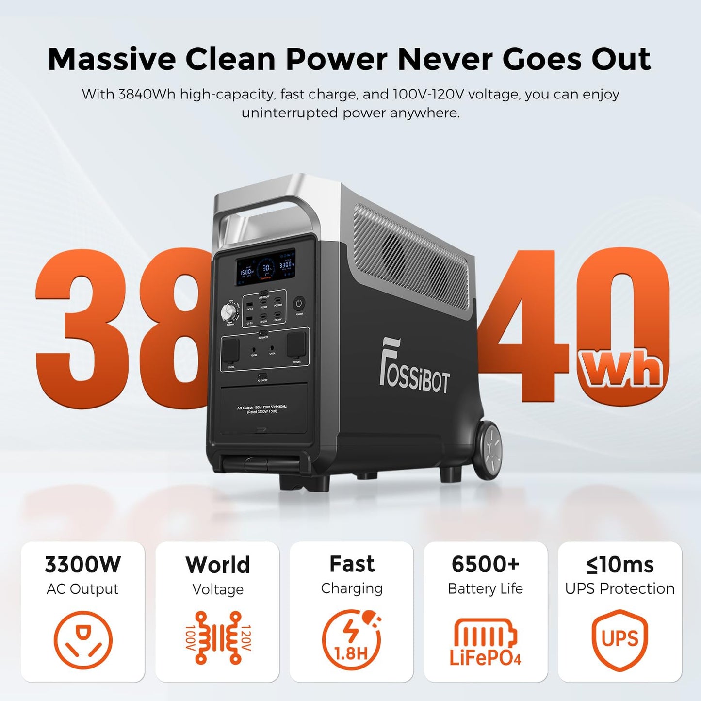 FOSSiBOT F3600 Portable Power Station, 3840Wh LiFePO4 Battery with 6×3300W(Surge 6600W) AC Outlets, 1.8H Full Charge, UPS, PD 100W, LED Flashlight, Solar Generator for Camping RV Home Use