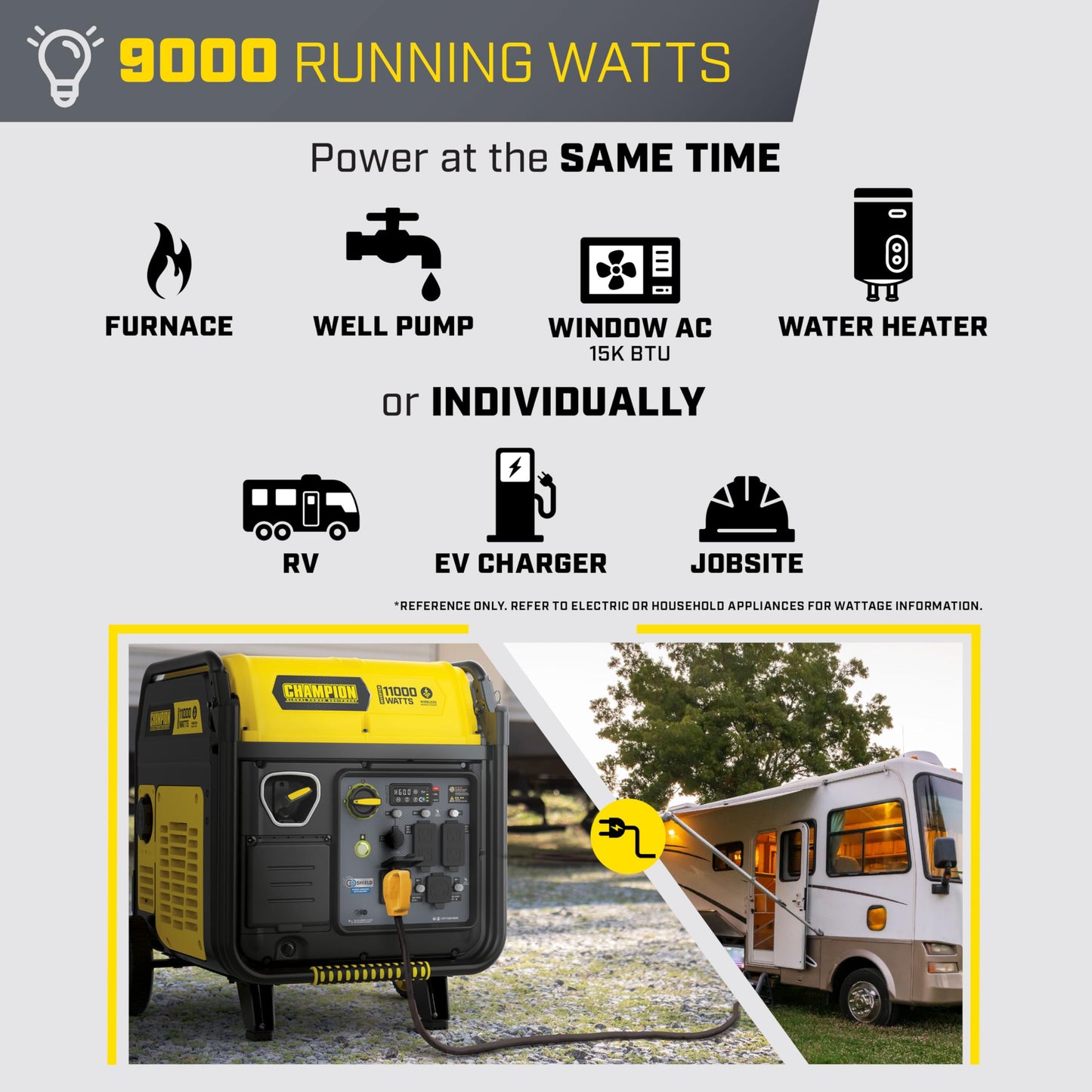 Champion Power Equipment 11,000-Watt Wireless Remote Start Home Backup Portable Inverter Generator with Quiet Technology and CO Shield