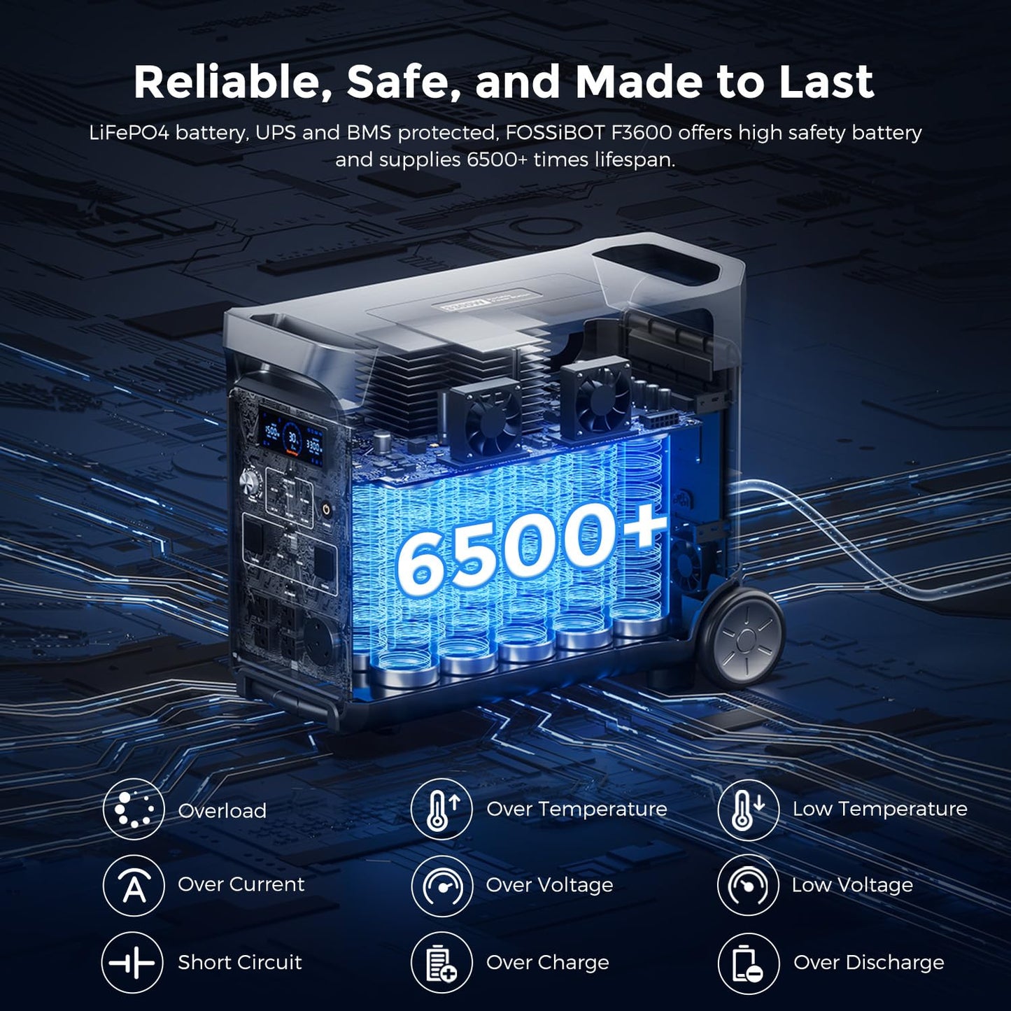 FOSSiBOT F3600 Portable Power Station, 3840Wh LiFePO4 Battery with 6×3300W(Surge 6600W) AC Outlets, 1.8H Full Charge, UPS, PD 100W, LED Flashlight, Solar Generator for Camping RV Home Use