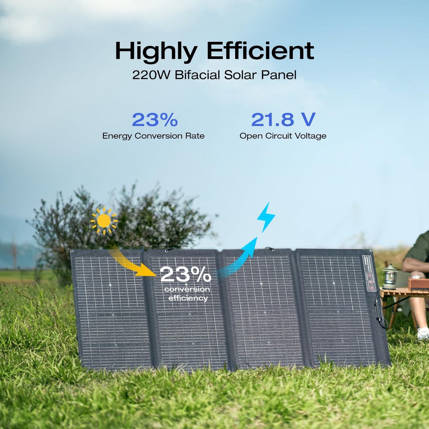 EF ECOFLOW Solar Generator 120V/3.6kWh DELTA Pro with 2x220W Portable Solar Panel, 23% High-Efficiency, 5 AC Outlets, 3600W Portable Power Station for Home Use Emergency Blackout Camping RV