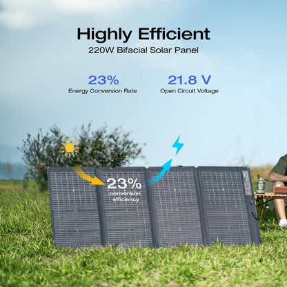 EF ECOFLOW Solar Generator 120V/3.6kWh DELTA Pro with 2x220W Portable Solar Panel, 23% High-Efficiency, 5 AC Outlets, 3600W Portable Power Station for Home Use Emergency Blackout Camping RV