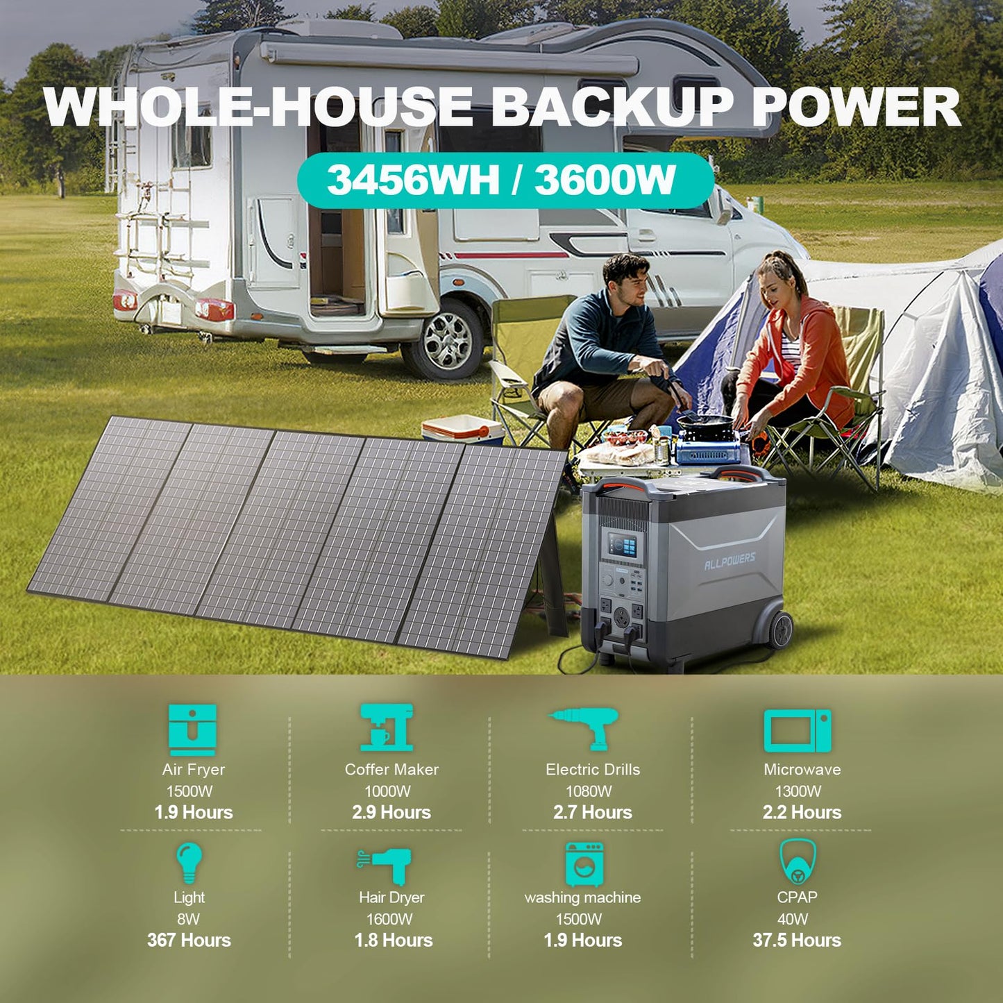 ALLPOWERS R4000 Portable Power Station, 3456Wh LiFePO4 Portable Home Battery, Huge 3600W AC Output x5, 1.2H Fast Charge, UPS Solar Generator For Home Use RV Travel Outdoor Camping