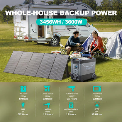 ALLPOWERS R4000 Portable Power Station, 3456Wh LiFePO4 Portable Home Battery, Huge 3600W AC Output x5, 1.2H Fast Charge, UPS Solar Generator For Home Use RV Travel Outdoor Camping