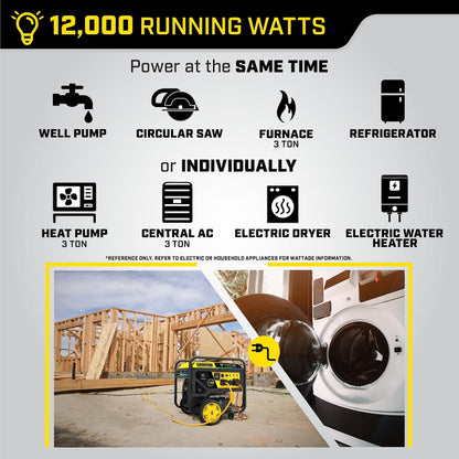 Champion Power Equipment 15,000-Watt Electric Start Tri Fuel Home Backup Portable Generator with CO Shield