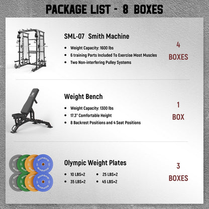 MAJOR LUTIE Fitness Smith Machine with Weight Bench and 230LBS Olympic Plates, SML07 All-In-One Home Gym Black Power Cage with Smith Bar and Two LAT Pull-Down Systems and Cable Crossover Machine Black